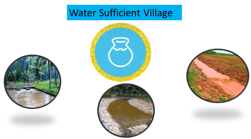 water sufficient village - Sajanpedia water sufficient village